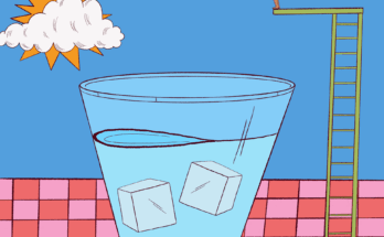 Egy illusztrált GIF egy jelenetet mutat be egy csésze jeges vízzel, mint az élettartam, amely az uszoda számára tart. Egy személy a vörös úszónadrág magas merülési tetején áll, és amikor egy felhő elmozdul a naptól, a személy a vízbe zuhan.