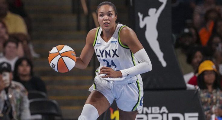 WNBA középtávú osztályok: Kulcsfontosságú szereplők értékelése, a csapatok a csillagok szünete után