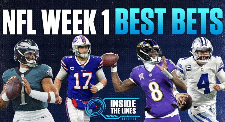 Baltimore Ravens a Buffalo Bills -en a látott vonalakon belül: A győztes magot kap?