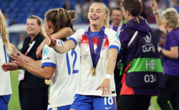 Az USWNT legnagyobb fenyegetése a 2027 -es női világkupán: A női euró nyertesei Angliában, a spanyolországi területek uralkodása a keverékben