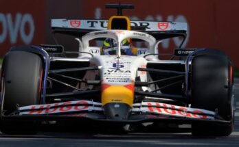2025 A magyar Grand Prix választása, Méretek, rács, Kezdési idő: Formula 1 előrejelzések, a bevált modell legjobb fogadásai