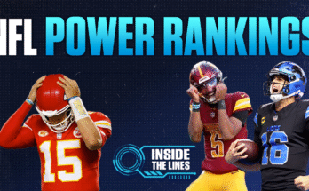 NFL Power Rankings 2025: A modell azt mondja, hogy a magas szintű csomagolók, a szakácsok nem az első öt versenyző közé tartoznak